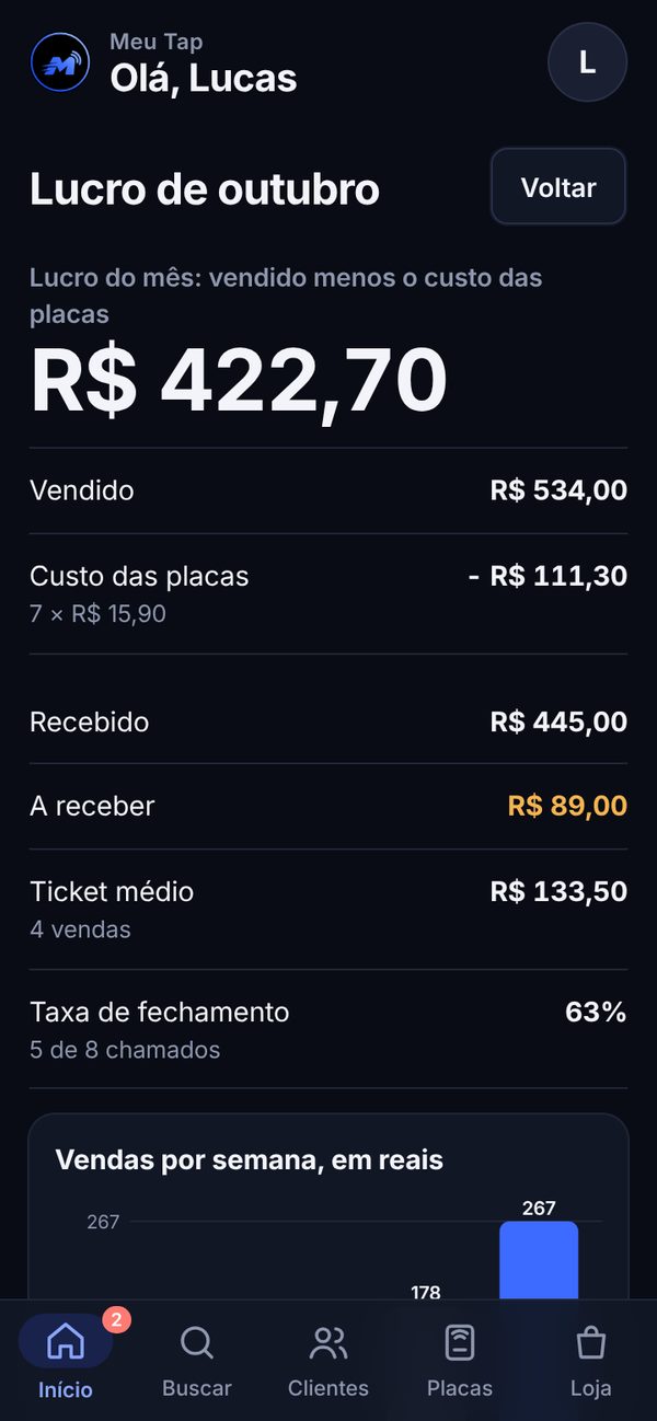 Tela saiba quanto sobrou no mês do painel